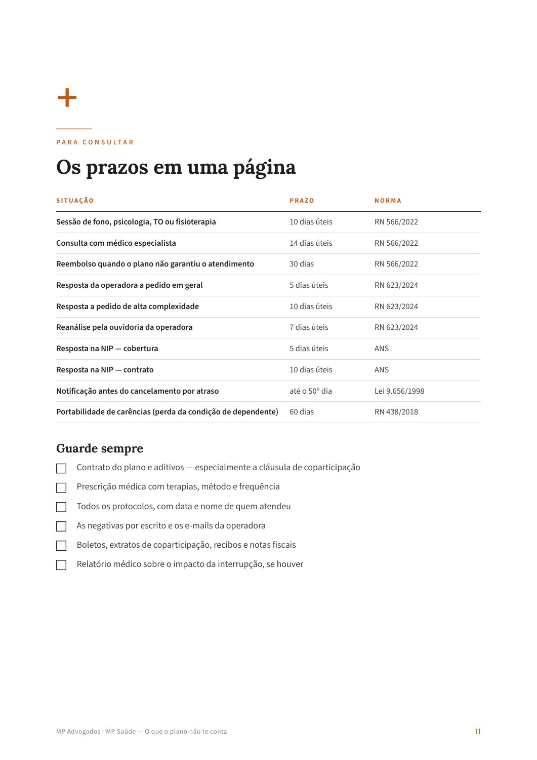 Página real do guia com a tabela de prazos da ANS.